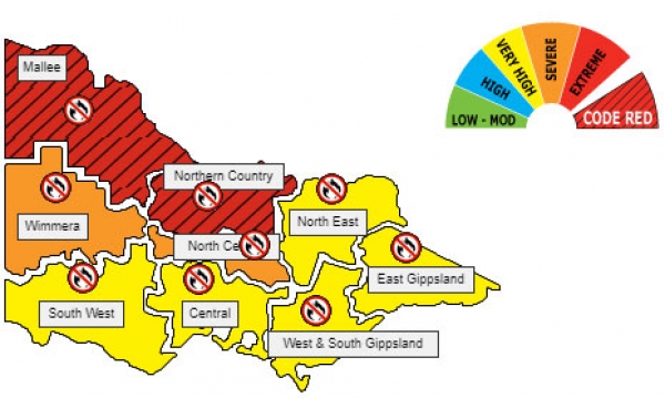 CFA Declares Total Fire Ban - Thursday 21 November